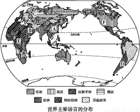 表示四个国家的人口_怀孕四个月肚子图片(2)