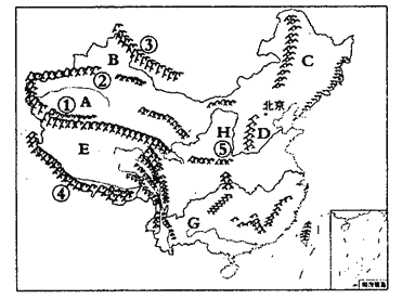 读"中国地形图,回答以下问题.