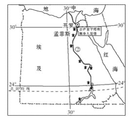 埃及人口主要分布在_埃及9000多万人口主要分布在哪里(2)