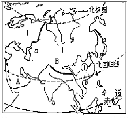 (2)①屬於______(亞洲六大地理單元之一),亞洲的地勢特點