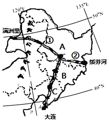 澳大利亚人口分布特点_教材梳理 033 澳大利亚(3)