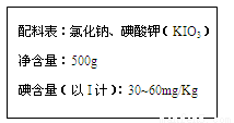 坚信爱会赢小提琴谱(2)