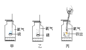 向一定量的氯酸钾中加入少量二氧化锰加热至不再产生气体为止