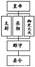 SYS201411171721545345579886_ST.001.png