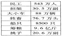 SYS201508310603386837377049_ST.001.png