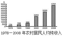 人民公社化运动 d 第一个五年计划