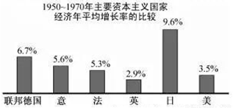 西欧四国gdp_西欧地图