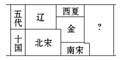 倭寇掠人口_日本倭寇图片