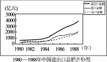 人口田占地赔偿怎样分配_转生成蜘蛛又怎样(2)