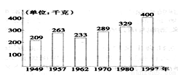 泰兴黄桥的GDP_国内首家能源物资市场落户泰兴黄桥经济开发区(2)