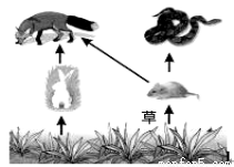 SYS201508280606046973165504_ST.001.png