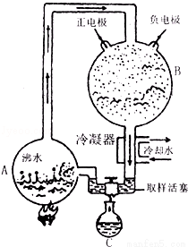 据图所示米勒实验的装置图,回答