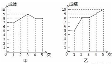 乙姓全国人口_姓云全国人口有多少