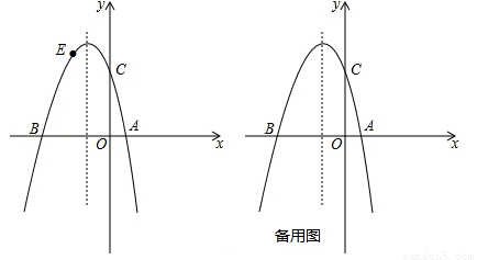 a杯有多大如图图片