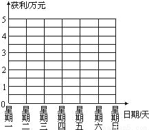 SYS201907120804148255220303_ST.001.png