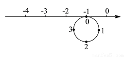 SYS201908040708441401246545_ST.013.png