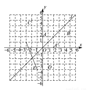 SYS202001230752428151429231_ST.020.png