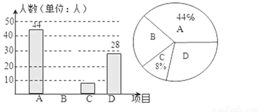 足球人口比例_我国人口比例图(2)