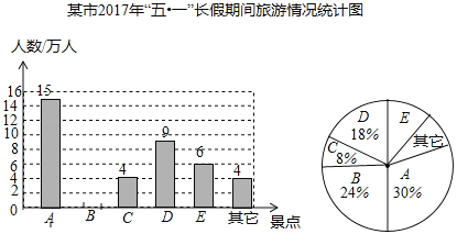 SYS202005270610312835799893_ST.001.png