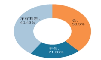 什么什么己见成语_成语故事图片(2)