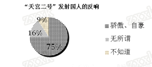 SYS201906110716026412706837_ST.001.png
