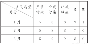 SYS201909290721300926289034_ST.001.png