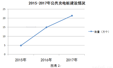 一定时期的迁入人口_辽宁省迁入人口(2)