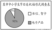 SYS202001310714150342346642_ST.001.png
