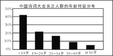 成语孤烟什么_烟图片伤感孤独(2)