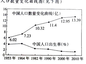 单独二胎 人口数量_二胎图片