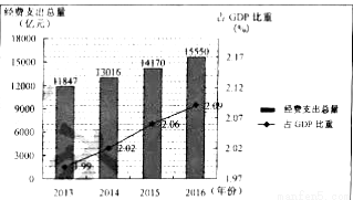 中国2018年gdp总量实体经济占比_2018中国各省gdp占比(3)