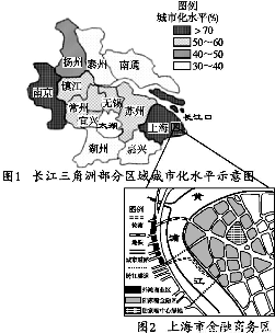 我国经济发展速度与总量_我国经济总量第二(2)