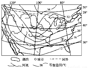 下图中人口迁移_人口迁移思维导图