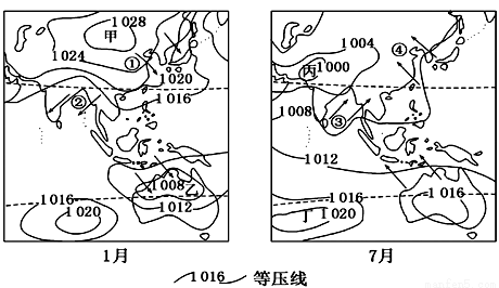 黄赤交角怎么画图片