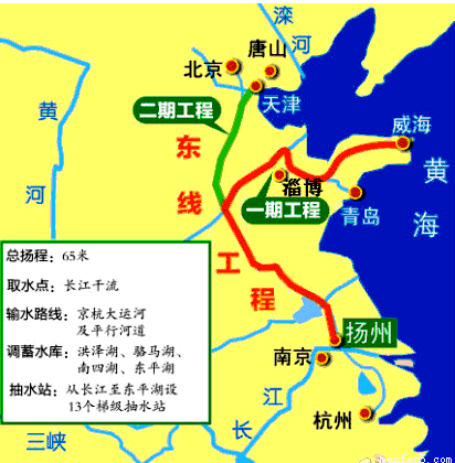 亳州南水北调线路图图片