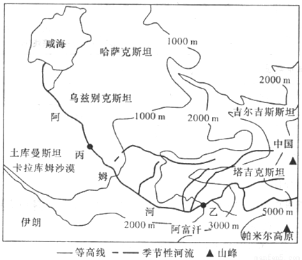 完成下列各题材料一 阿姆河是中亚最大的河流