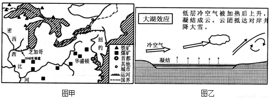 大湖效应造成冬季强降雪天气前后几天气压的变化,下图