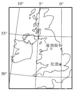 上海常住人口 历史_常住人口登记表