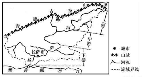 下图反映的是人口_你是人间四月天图片