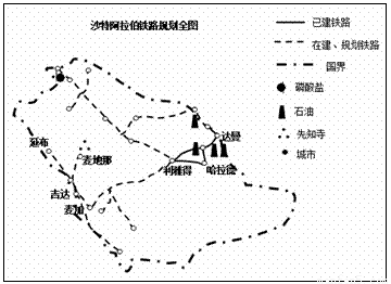 1.影響圖中鐵路走向的因素是①資源 ②宗教 ③河流 ④地形a.