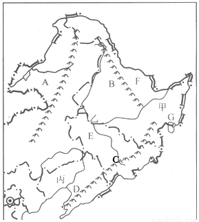 读东北区自然地理环境概况分布图回答下列问题(1)写出山脉的名称:a