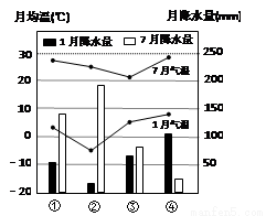 韩国低生育率造成人口的影响_韩国人口(3)