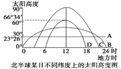 韩国低生育率造成人口的影响_韩国人口(3)