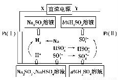 SYS201406200603483742888106_ST.001.png