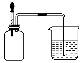 烧杯中的水会进入集气瓶则集气瓶中的气体可能是( )①coo2 ②c