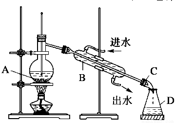 某同学设计了如图所示装置进行石油分馏的实验