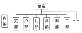 60年代末中国的gdp是多少_你别不服气 中国GDP超过日本成为世界第二大经济