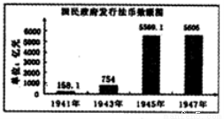GDP的正确解读_正确的握笔姿势