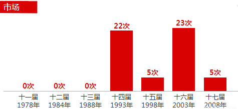 什么重政成语_成语故事图片(2)