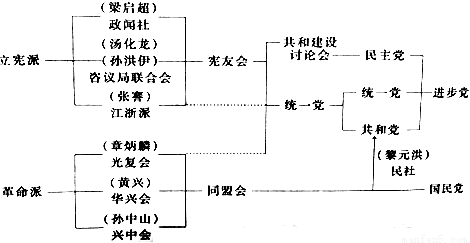 现代法国人口_法国人口贩子(3)